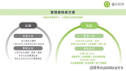 破界賦能 圈外企業發布職場導航系列產品，助力每個人的職業發展新航程